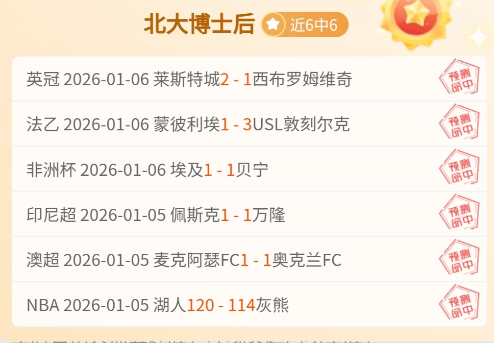 法老传奇,萨拉赫荣登,英超单队进,Bet365中文版,Bet365台灣,bet365官網,bet365網址,bet365,app下載