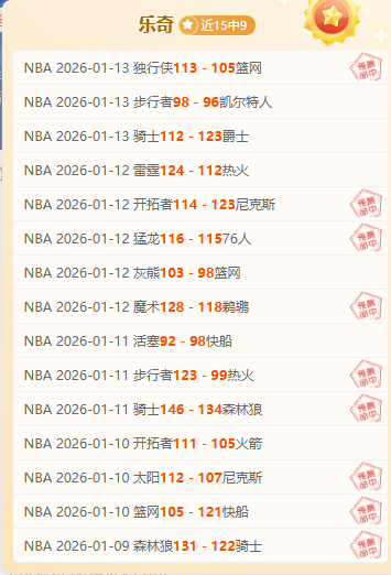 佳绩连连,客场逆袭风,暴来袭,Bet365中文版,Bet365台灣,bet365官網,bet365網址,bet365,app下載