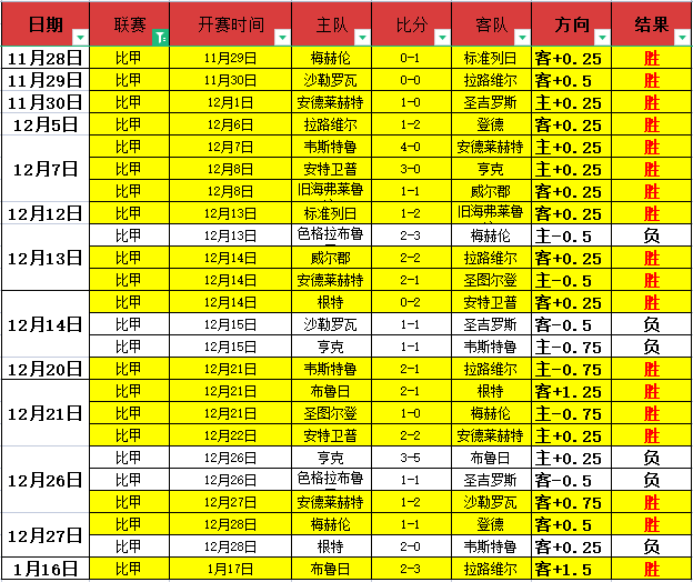 田芮宁在亚,冬会速度滑,冰女子,Bet365中文版,Bet365台灣,bet365官網,bet365網址,bet365,app下載