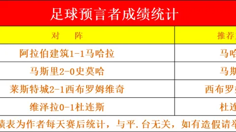“NBA焦点对决！森林狼VS马刺激战前瞻，3场精选赛事，独家让分解析，不容错过！”
